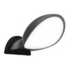 Ledlum Outdoor Surface Light