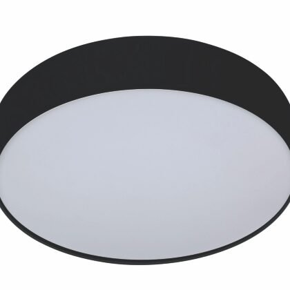 LEDLUM LED SURFACE PANELS,LLS-094,24W